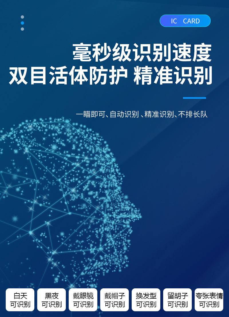 毫秒級(jí)識(shí)別速度,輕松支付,雙目活體防護(hù),精準(zhǔn)識(shí)別,一瞄即可,自動(dòng)識(shí)別,不排長(zhǎng)隊(duì),白天、黑夜、戴眼鏡、戴帽子、換發(fā)型、留胡子、夸張表情  都可識(shí)別